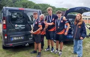 Championnat régional Jeunes et Finale DRJ